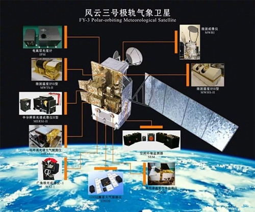 厲害了我的國(guó)！“風(fēng)云三號(hào)D”氣象衛(wèi)星于今日凌晨發(fā)射成功。