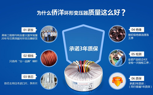 你是否還在擔(dān)心定制交貨難，僑洋實業(yè)讓你無憂訂購。