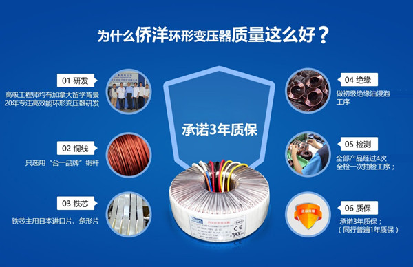 僑洋實(shí)業(yè)20年不斷追求更好的品質(zhì)只為讓你放心訂購。