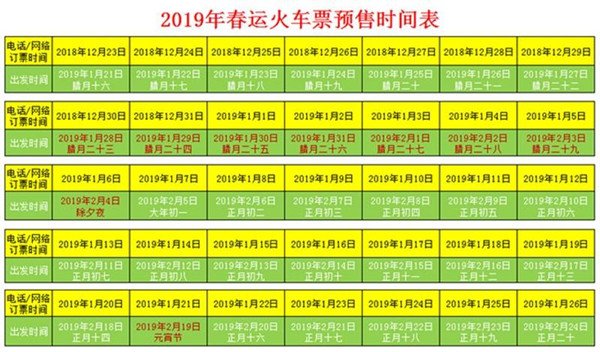 春節(jié)將至，你搶到票了嗎？